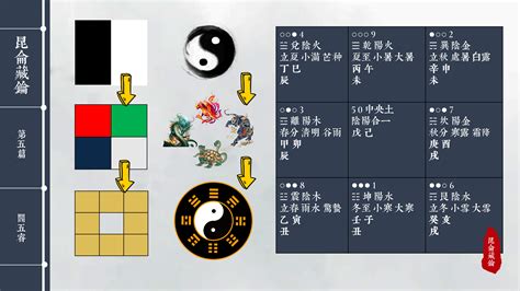 2025天干地支|2025年是什么年